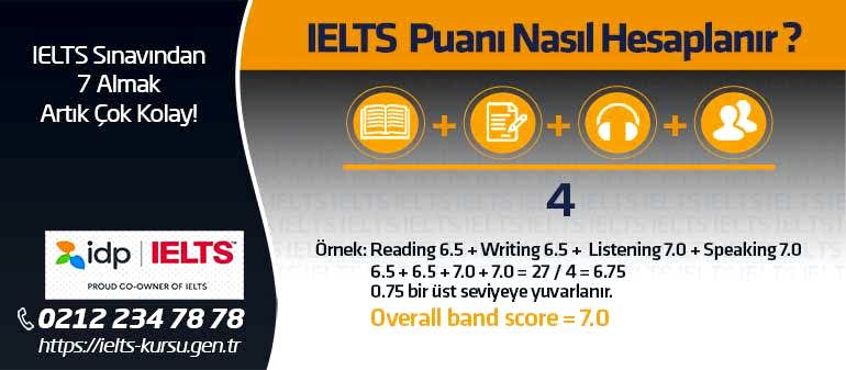 ielts puan sistemi IELTS Puan Sistemi